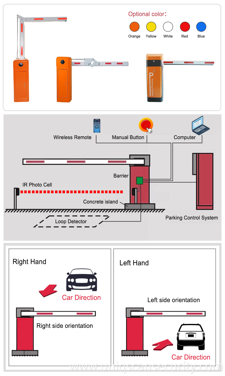 Smart Parking Barrier Gate System 3 Fence Arm Automatic Parking Boom Barrier